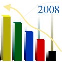 מדרגות מס הכנסה 2008